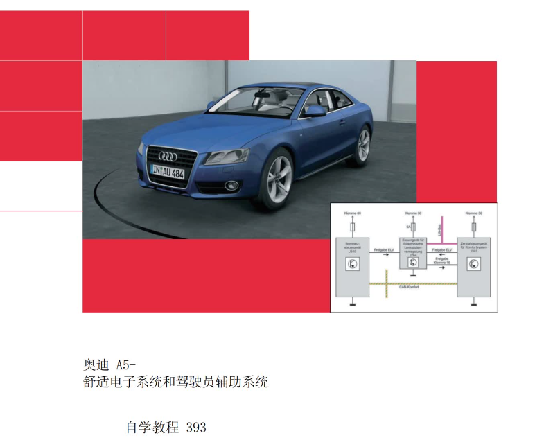 奥迪 A5-舒适电子系统和驾驶员辅助系统-图片1