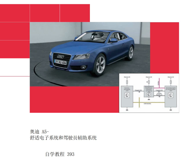 2008奥迪A5舒适电子系统和驾驶员辅助系统自学手册-图片1