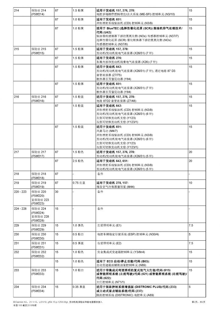 奔驰ML400大灯线路快速查询-图片16