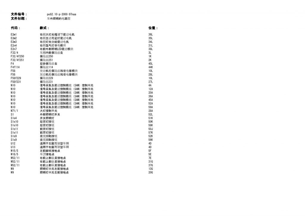 奔驰ML400大灯线路快速查询-图片2