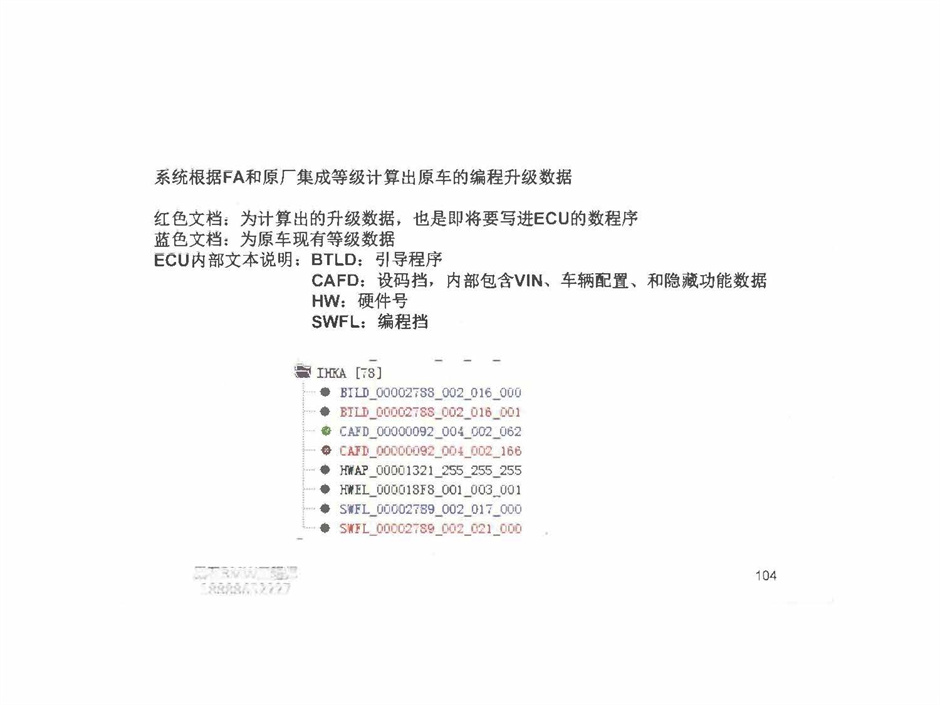 E-SYS模块编程步骤、 编程文档概念