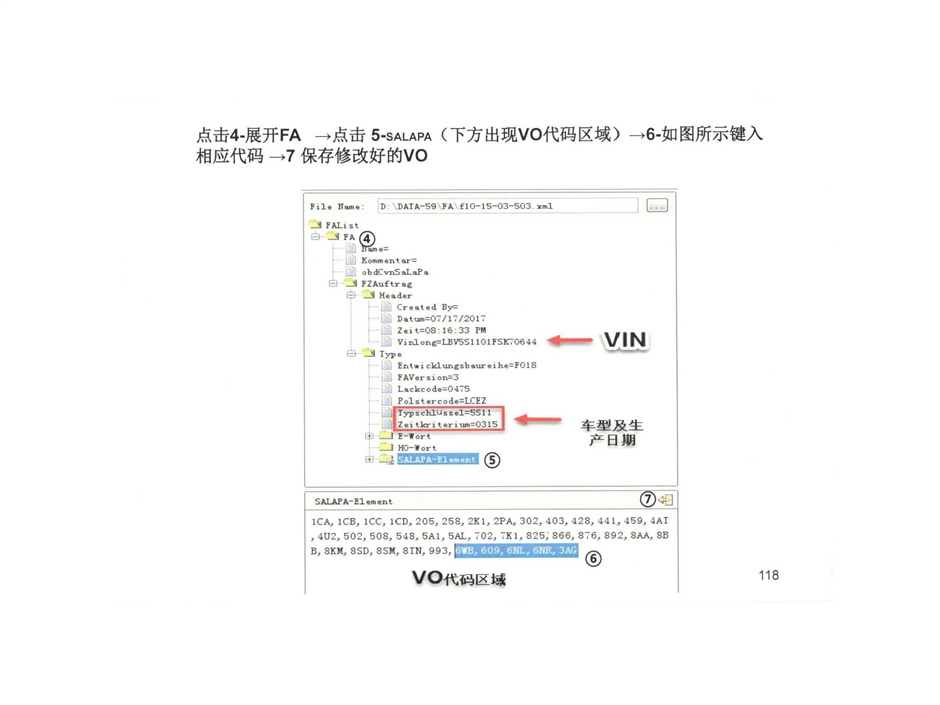 如何使用E-SYS修改车辆配置、 及增配和减配