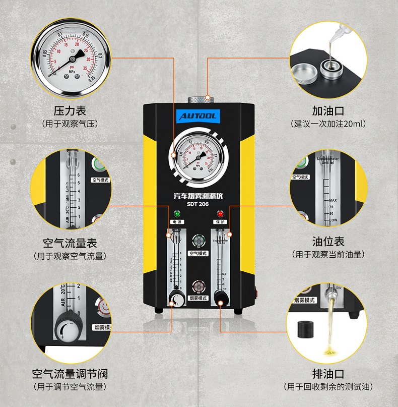 SDT202标准版汽车烟雾检漏仪