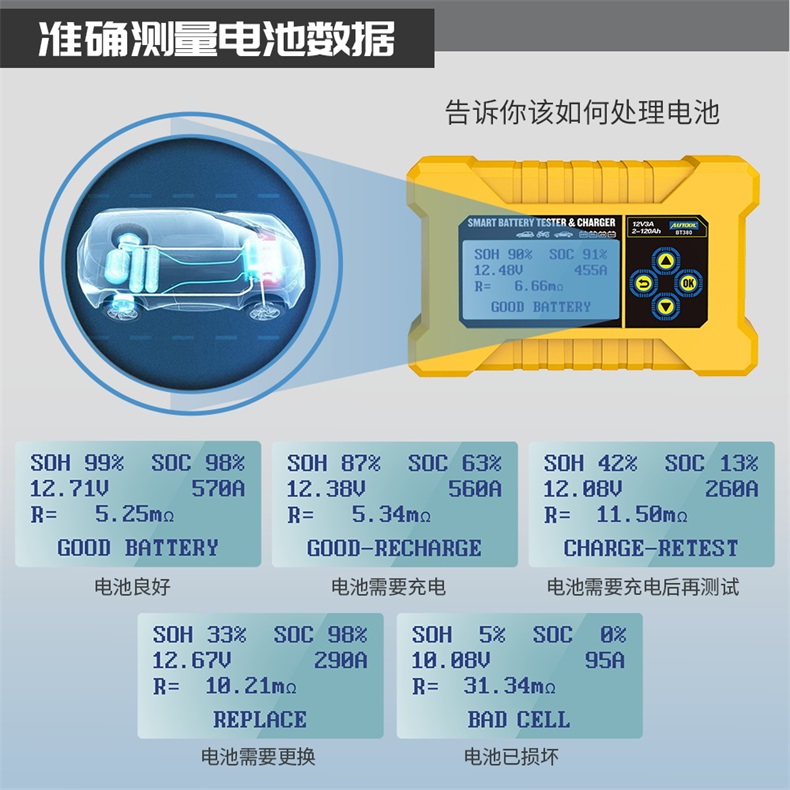 BT380汽车蓄电池充电器12v电瓶检测测试仪多功能全自动充电机充满自停
