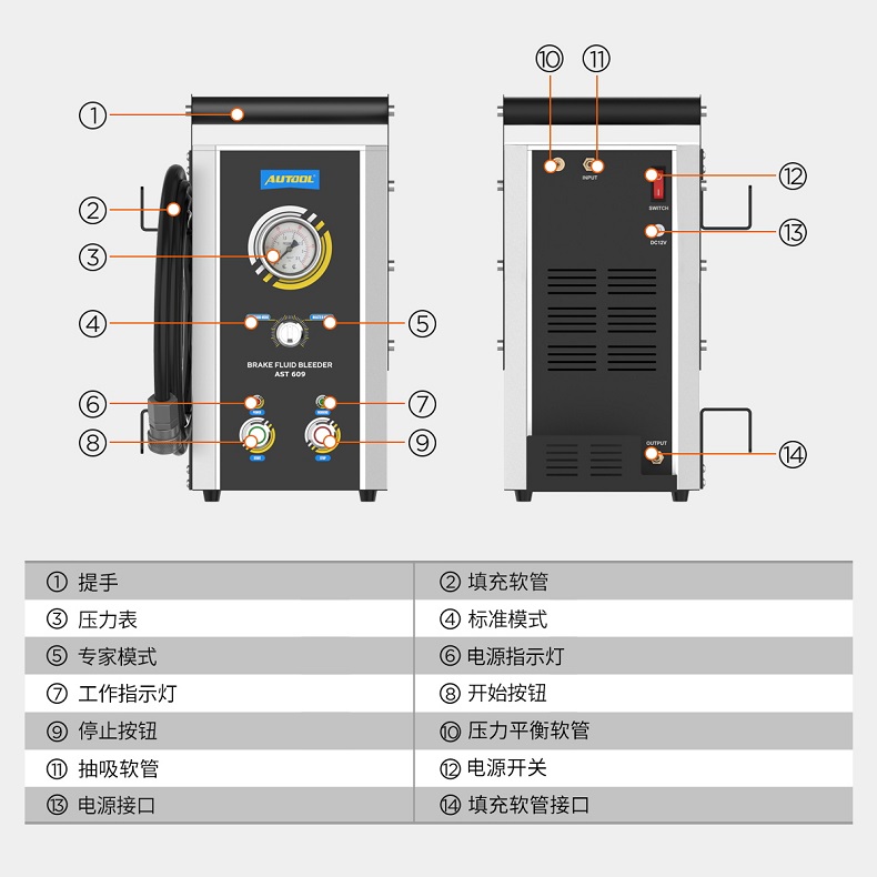 AST609汽车刹车油更换机交换机专用工具电动换油机脉冲式制动液更换设备