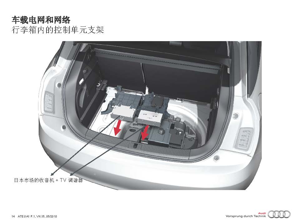 2012款奥迪A1车载网络系统技术培训