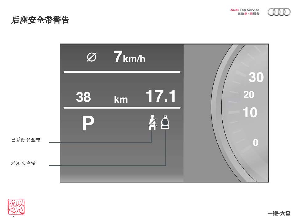 2012款奥迪A1乘员保护