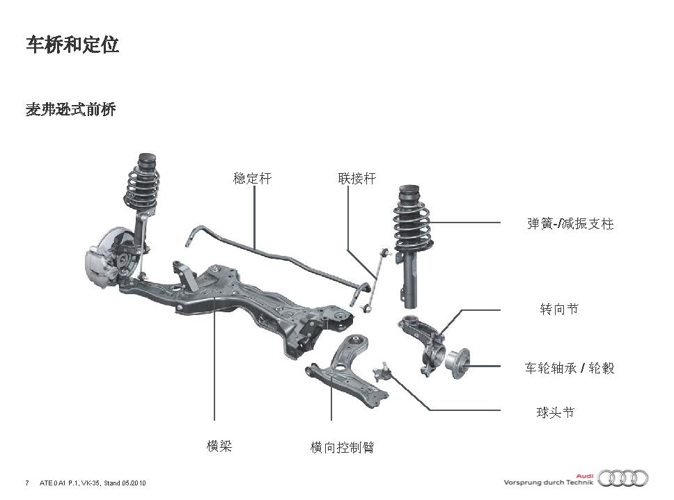 2012款奥迪A1底盘