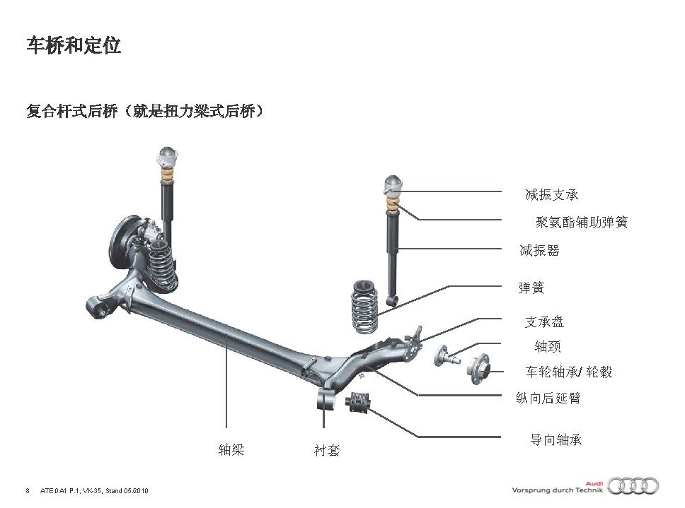 2012款奥迪A1底盘