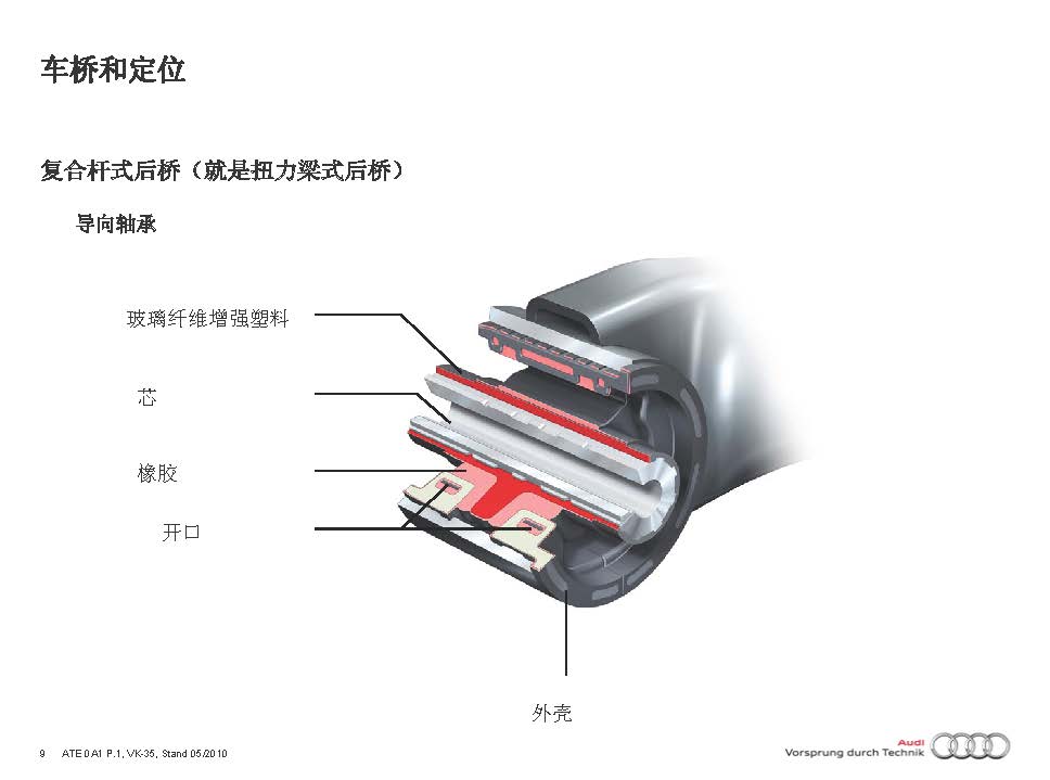 2012款奥迪A1底盘