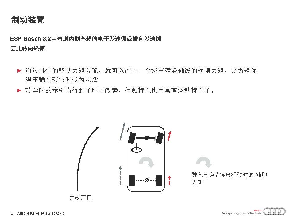 2012款奥迪A1底盘