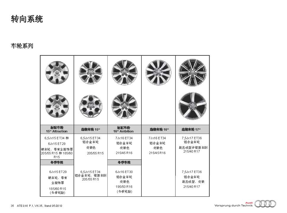 2012款奥迪A1底盘