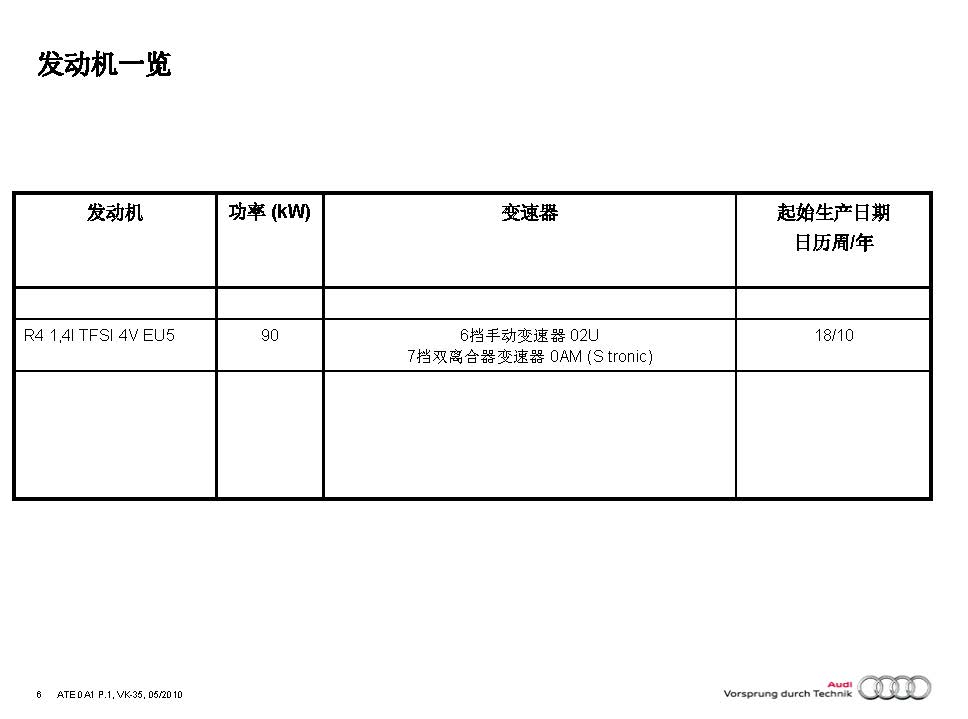 2012款奥迪A1技术培训-发动机系统技术培训-图片3