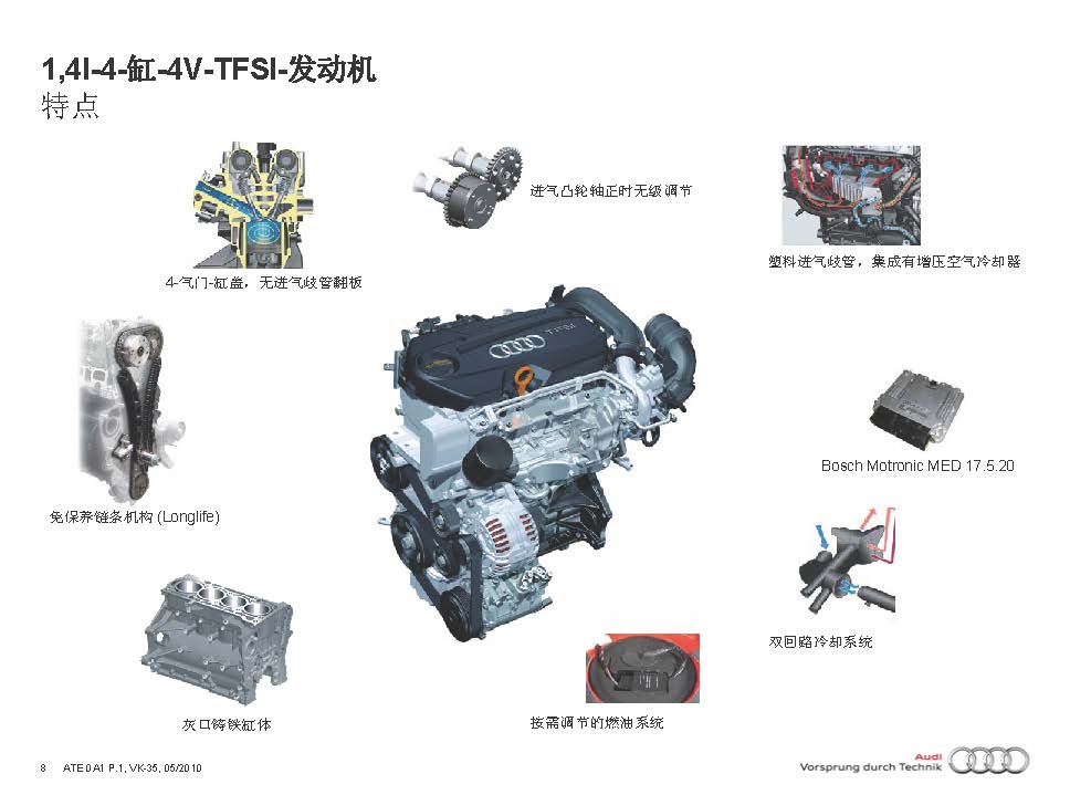 2012款奥迪A1技术培训-发动机系统技术培训-图片3