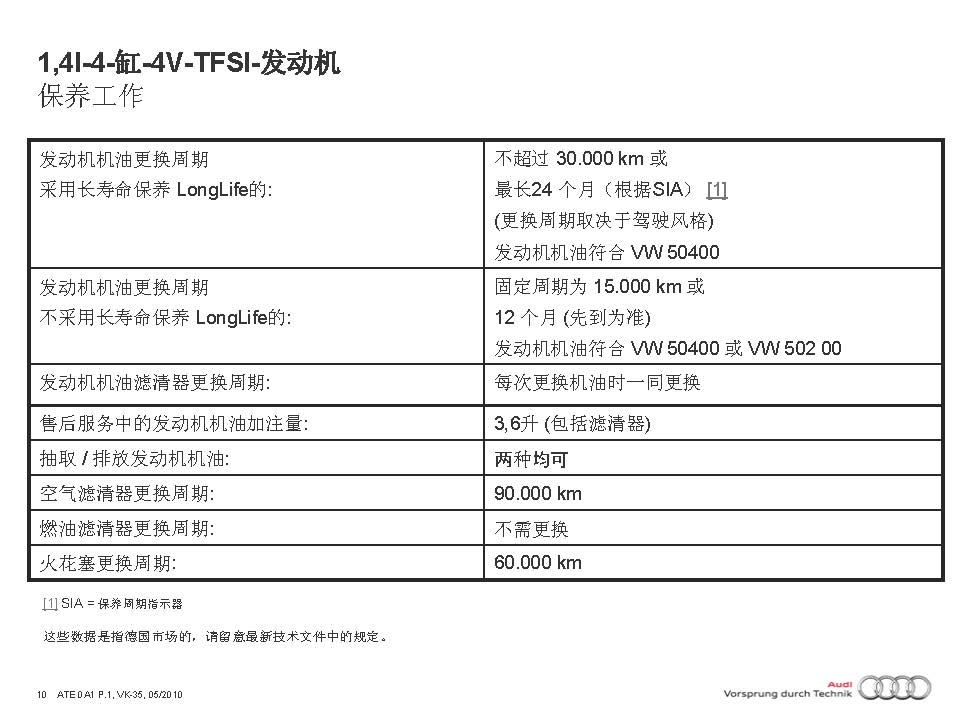 2012款奥迪A1技术培训-发动机系统技术培训-图片3