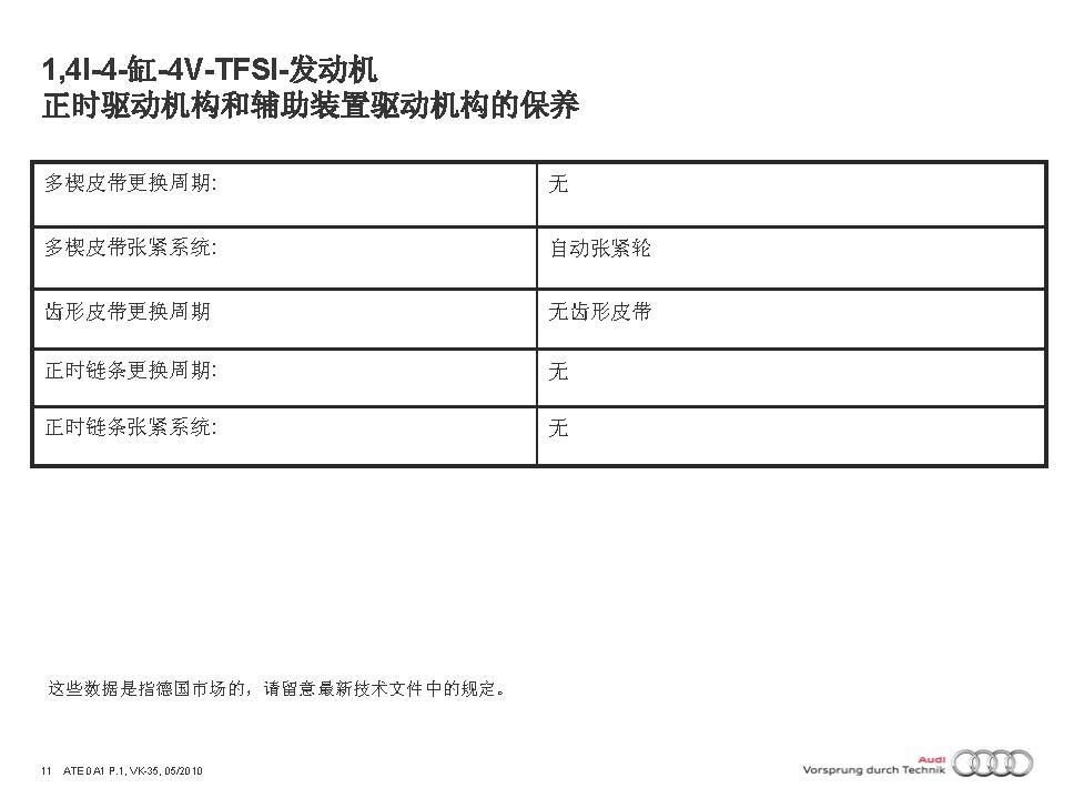 2012款奥迪A1技术培训-发动机系统技术培训-图片3