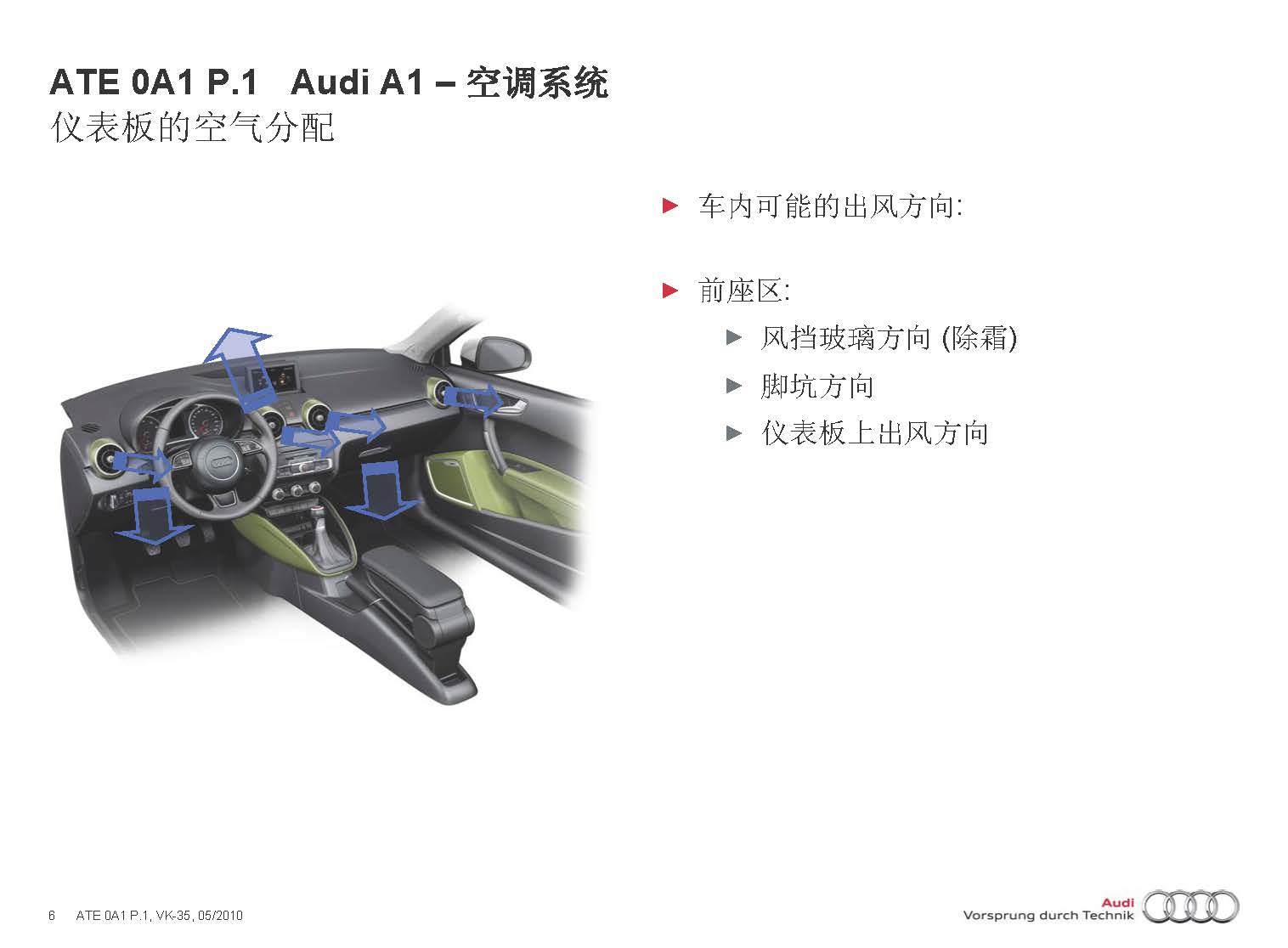 2012款奥迪A1空调系统技术培训-图片6