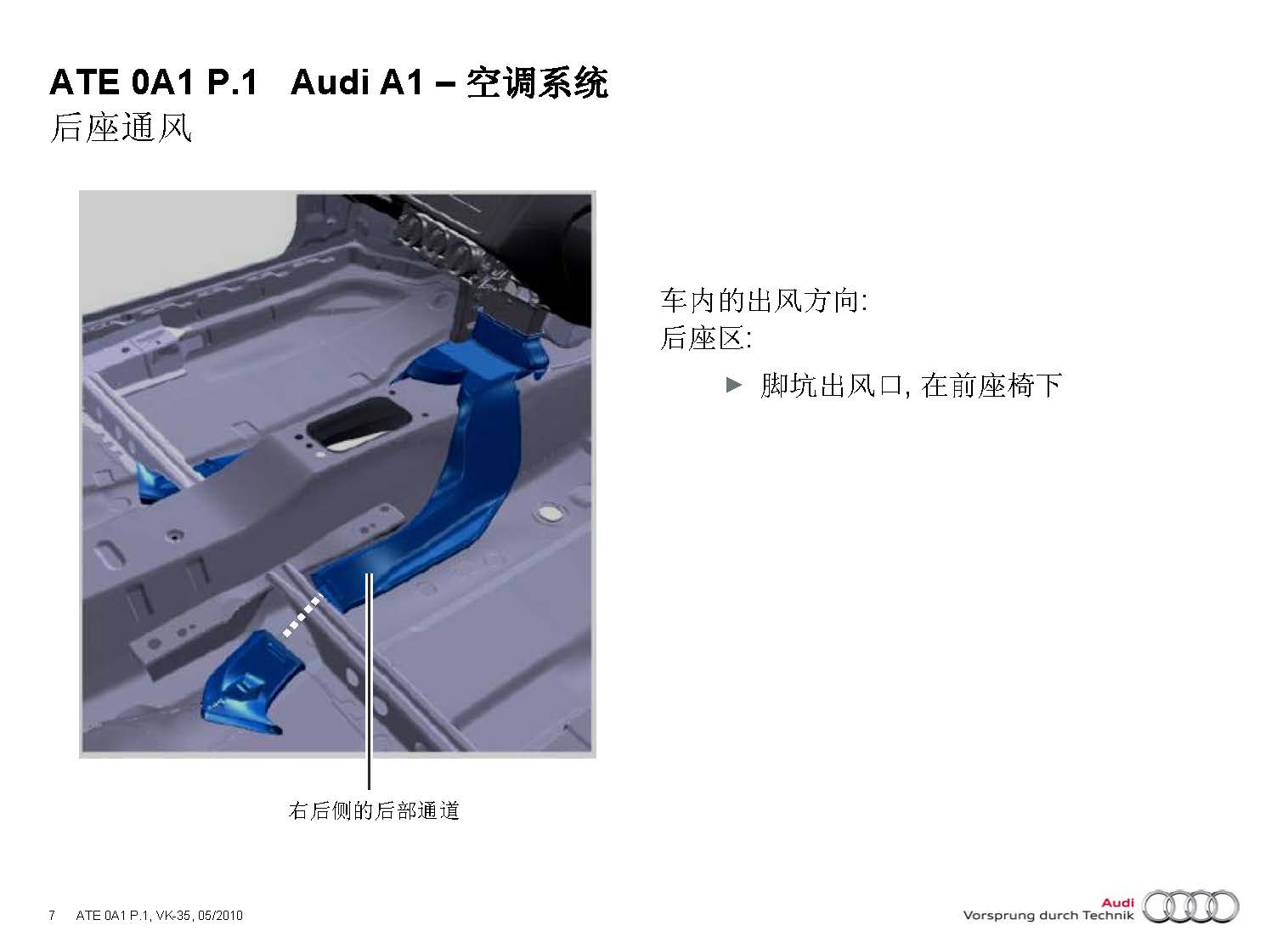 2012款奥迪A1空调系统技术培训