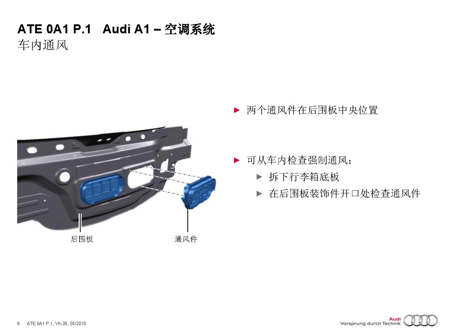 2012款奥迪A1空调系统技术培训