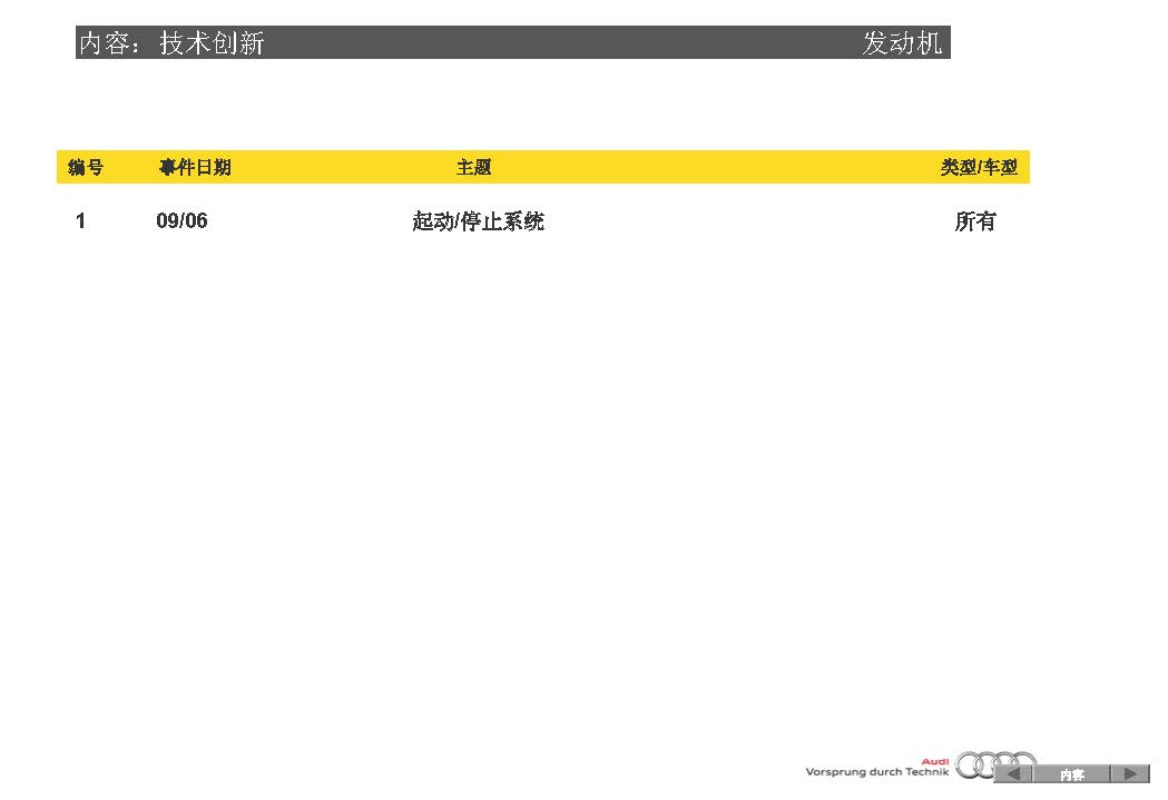 2012款奥迪A1启动系统技术培训