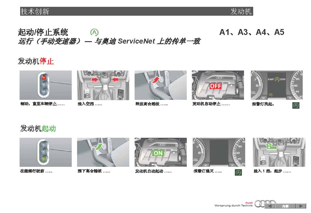 2012款奥迪A1启动系统技术培训