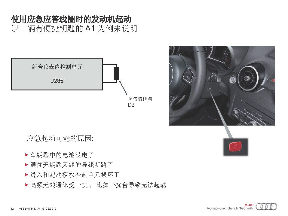 2012款奥迪A1舒适系统技术培训