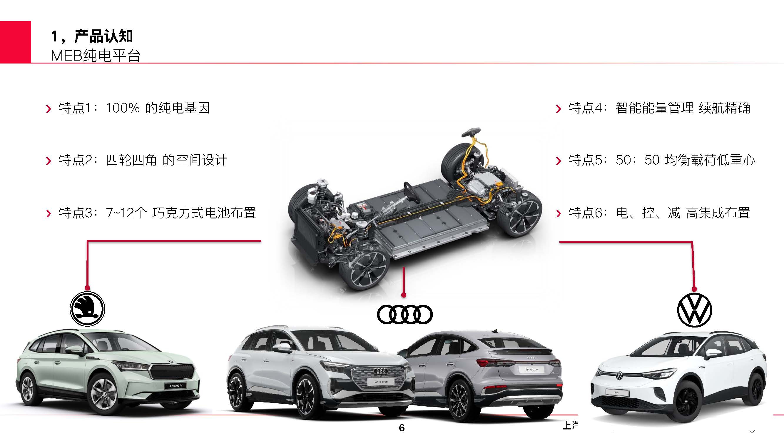 Q5L e-tron新车型自学手册V6