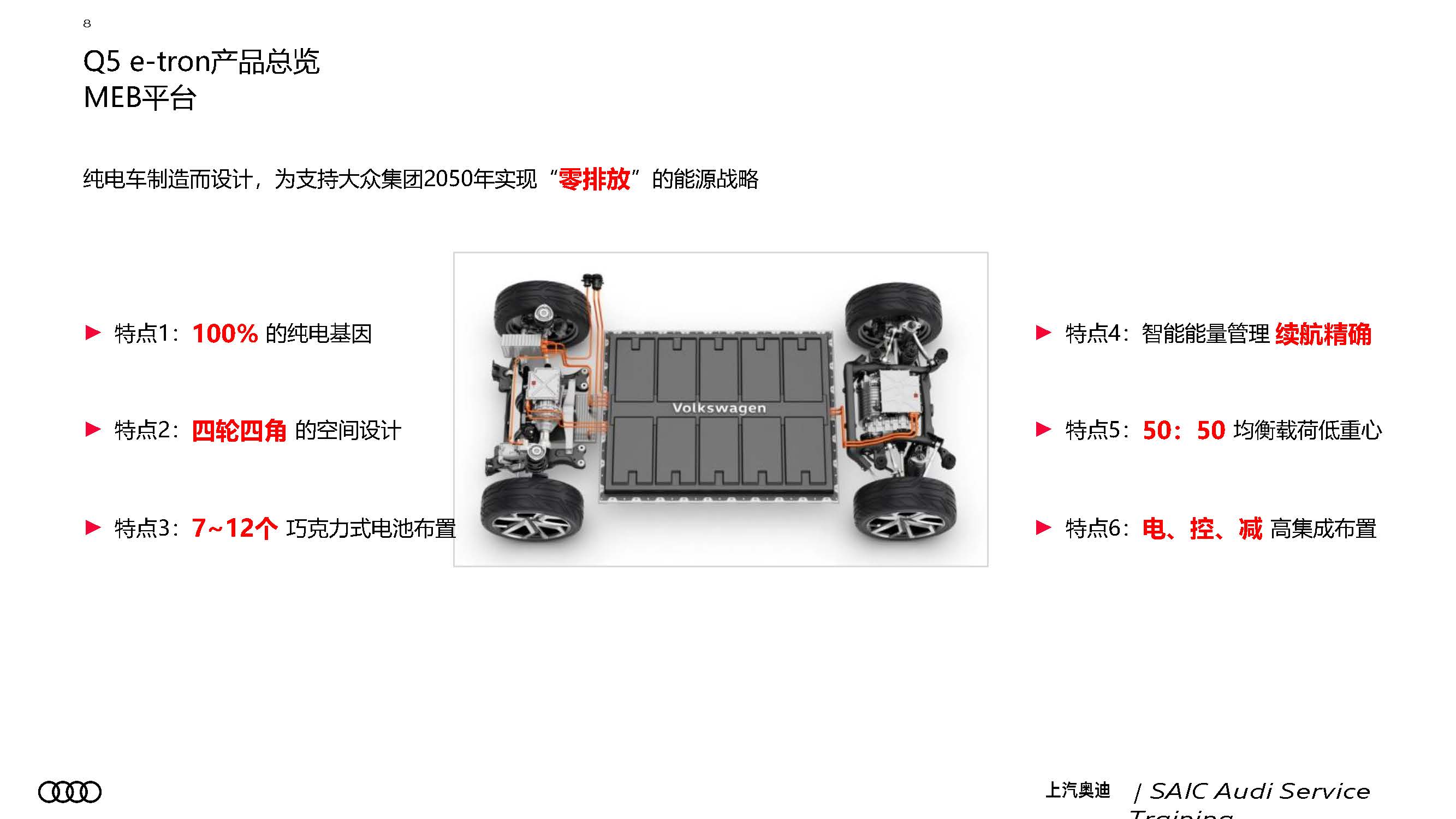 A7L 及 Q5 e tron 新车型新技术培训 服务技术