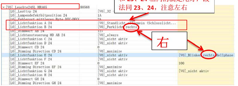 18 年后MQB 平台车 刷隐藏教程 转向灯和尾灯交替闪烁-图片6