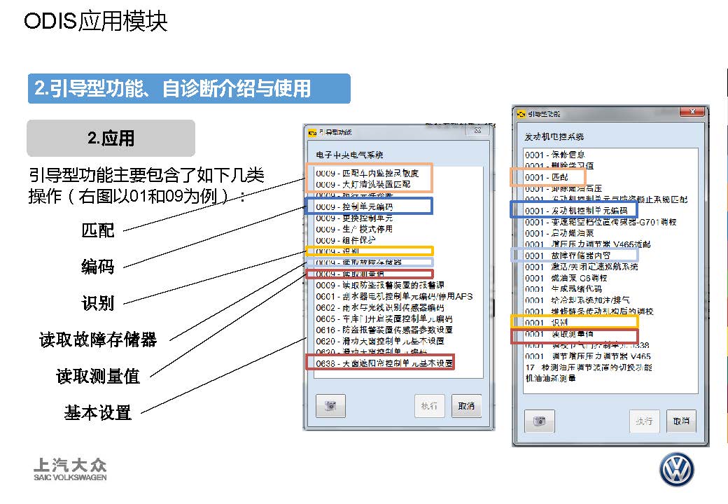 【ODIS】应用提高-图片8