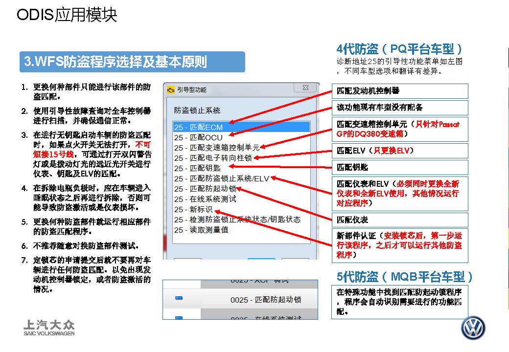 【ODIS】应用提高-图片15