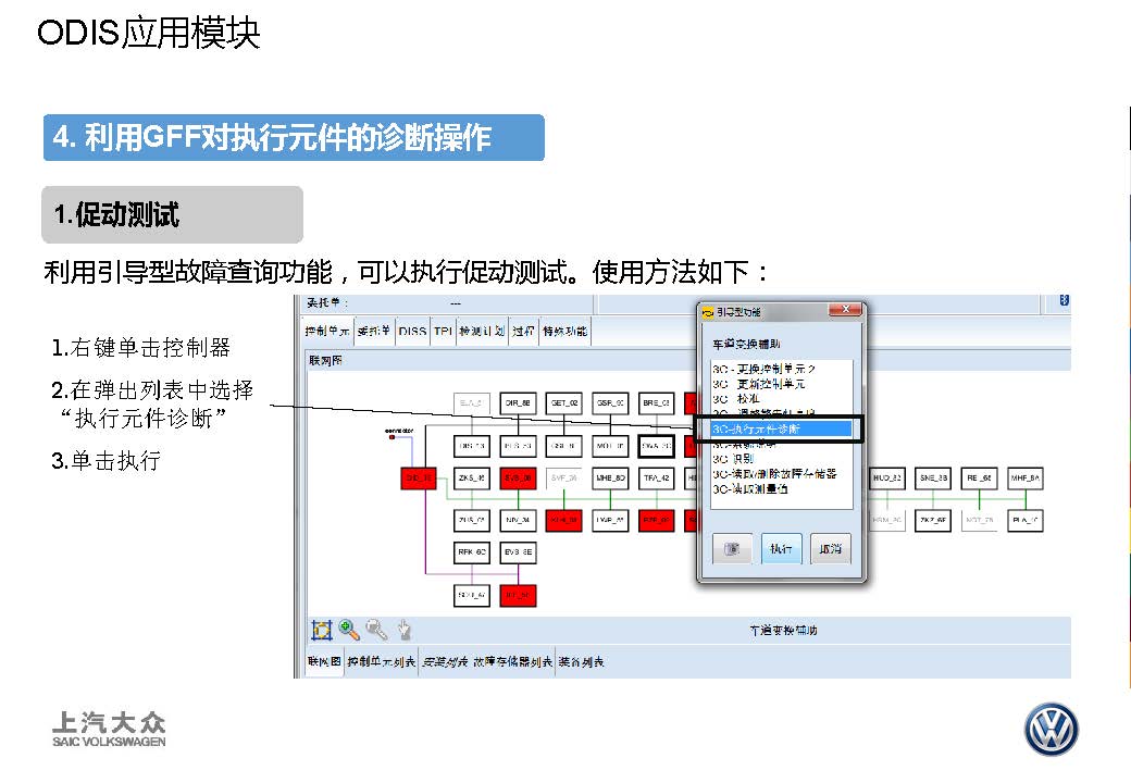 【ODIS】应用提高