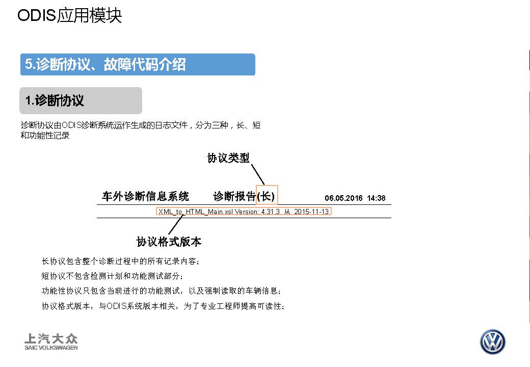 【ODIS】应用提高-图片19