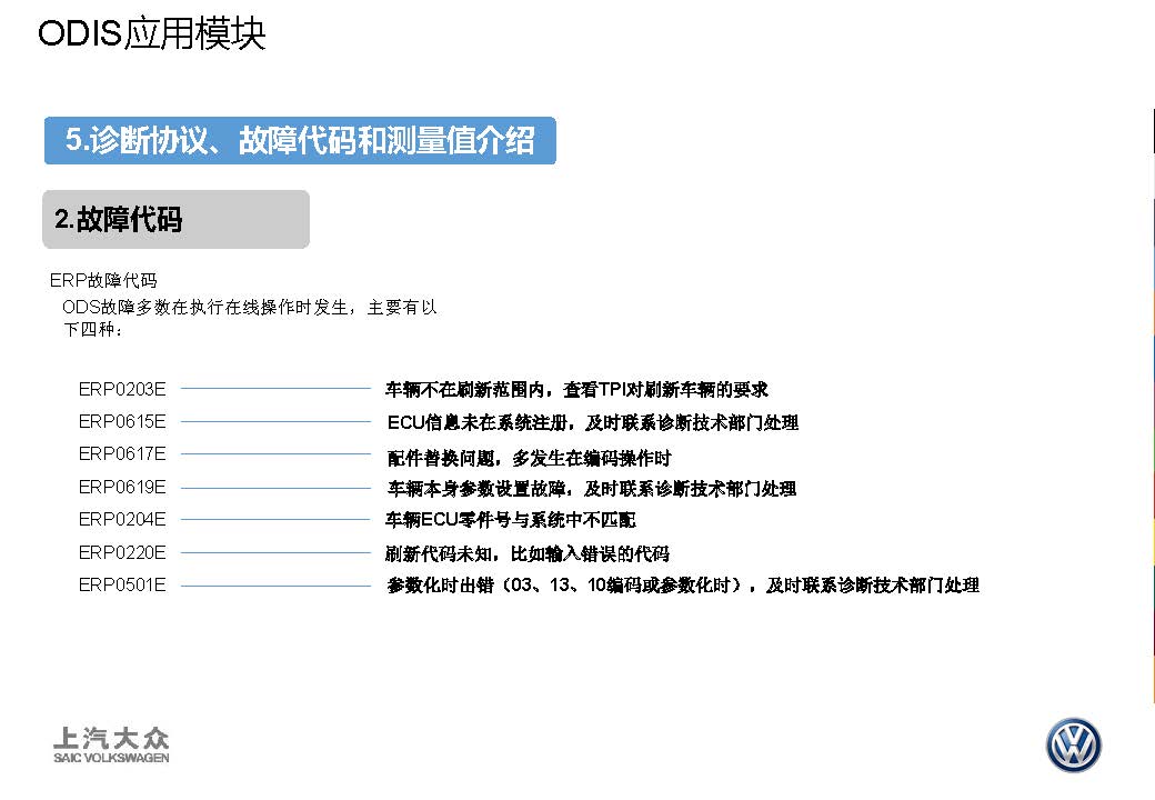 【ODIS】应用提高-图片26