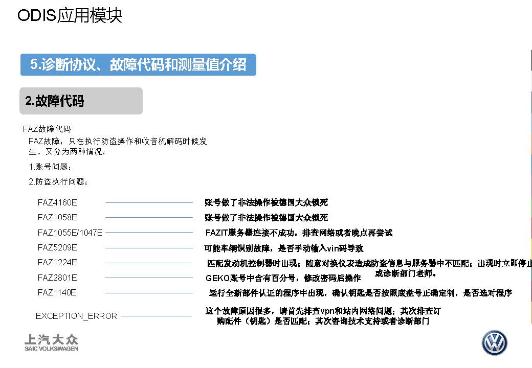 【ODIS】应用提高-图片27