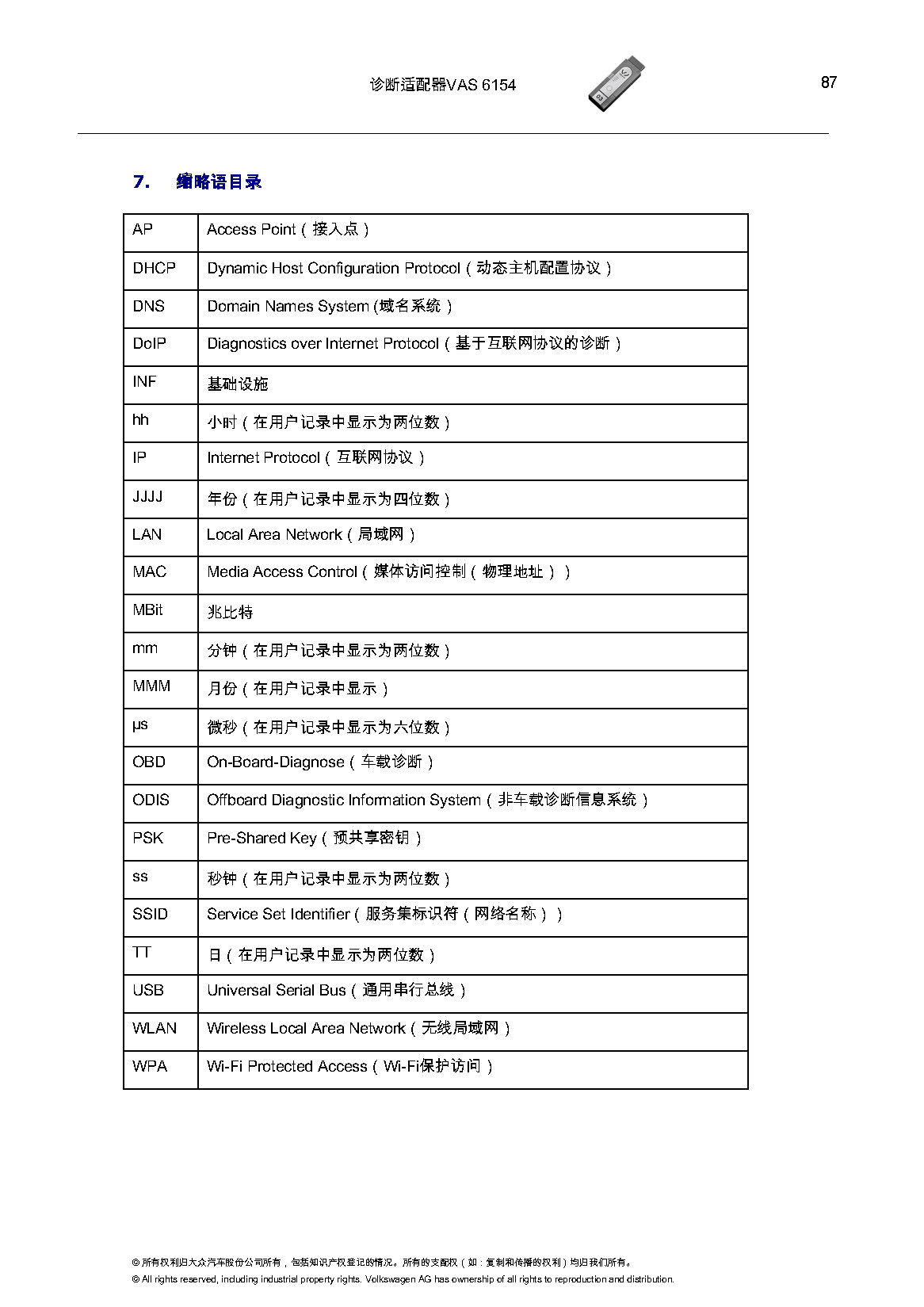 VAS6154匹配教程-图片87