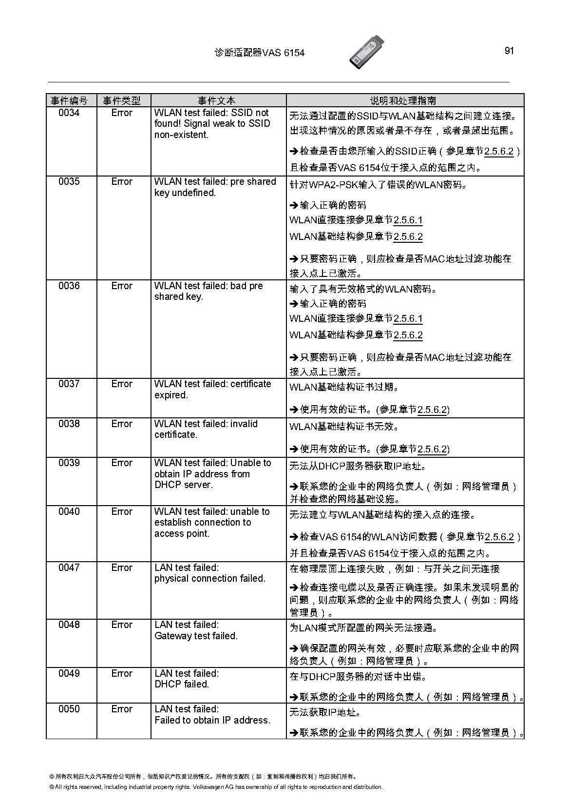 VAS6154匹配教程-图片91