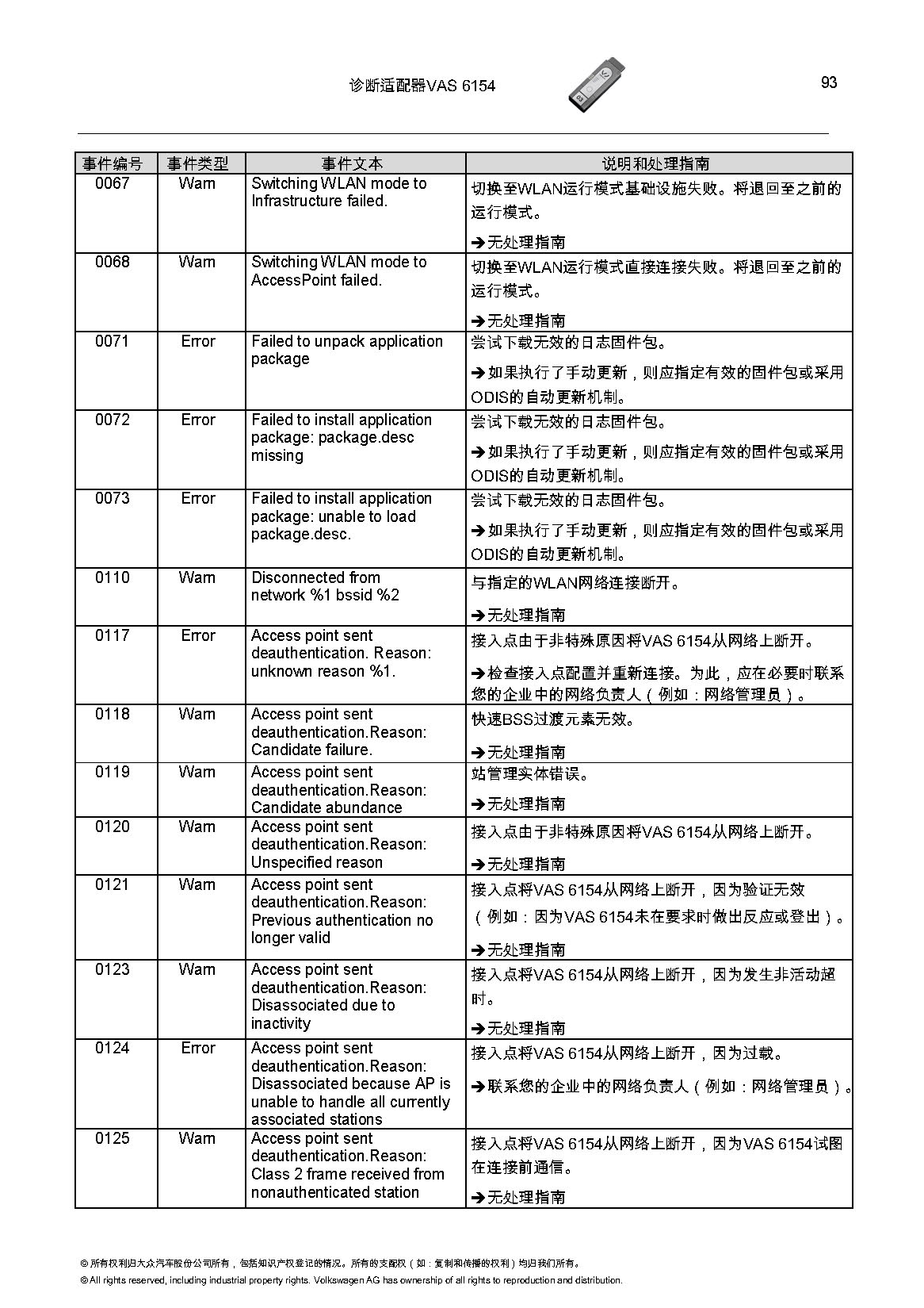 VAS6154匹配教程-图片93