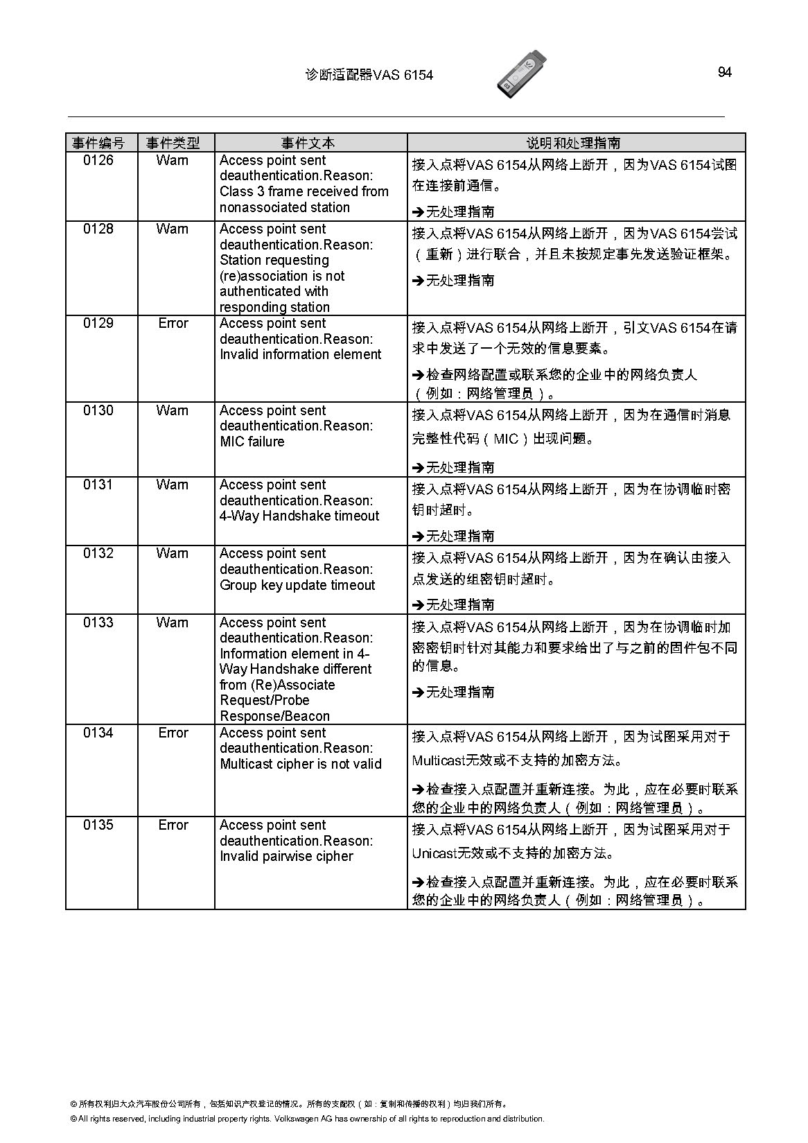 VAS6154匹配教程-图片94