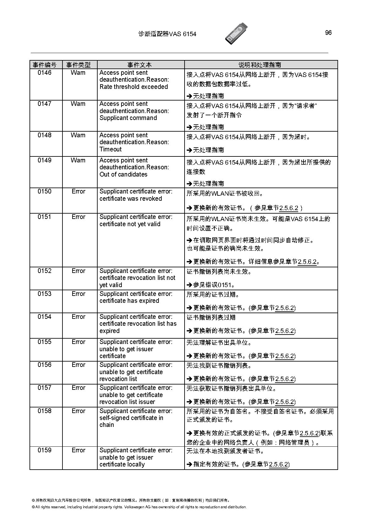 VAS6154匹配教程-图片96