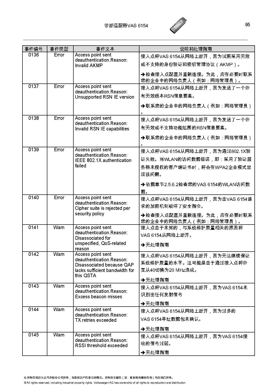 VAS6154匹配教程-图片95