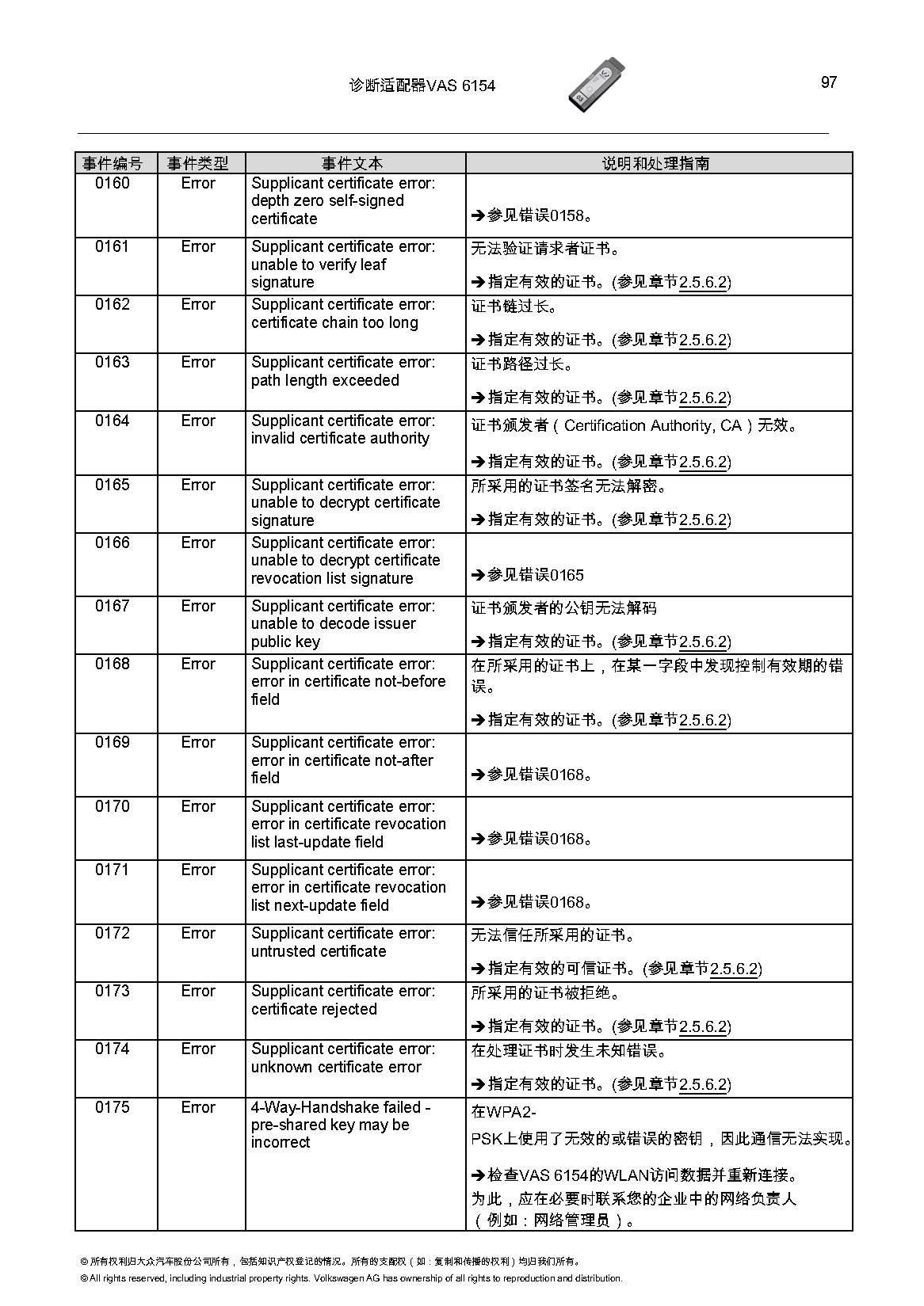 VAS6154匹配教程-图片97