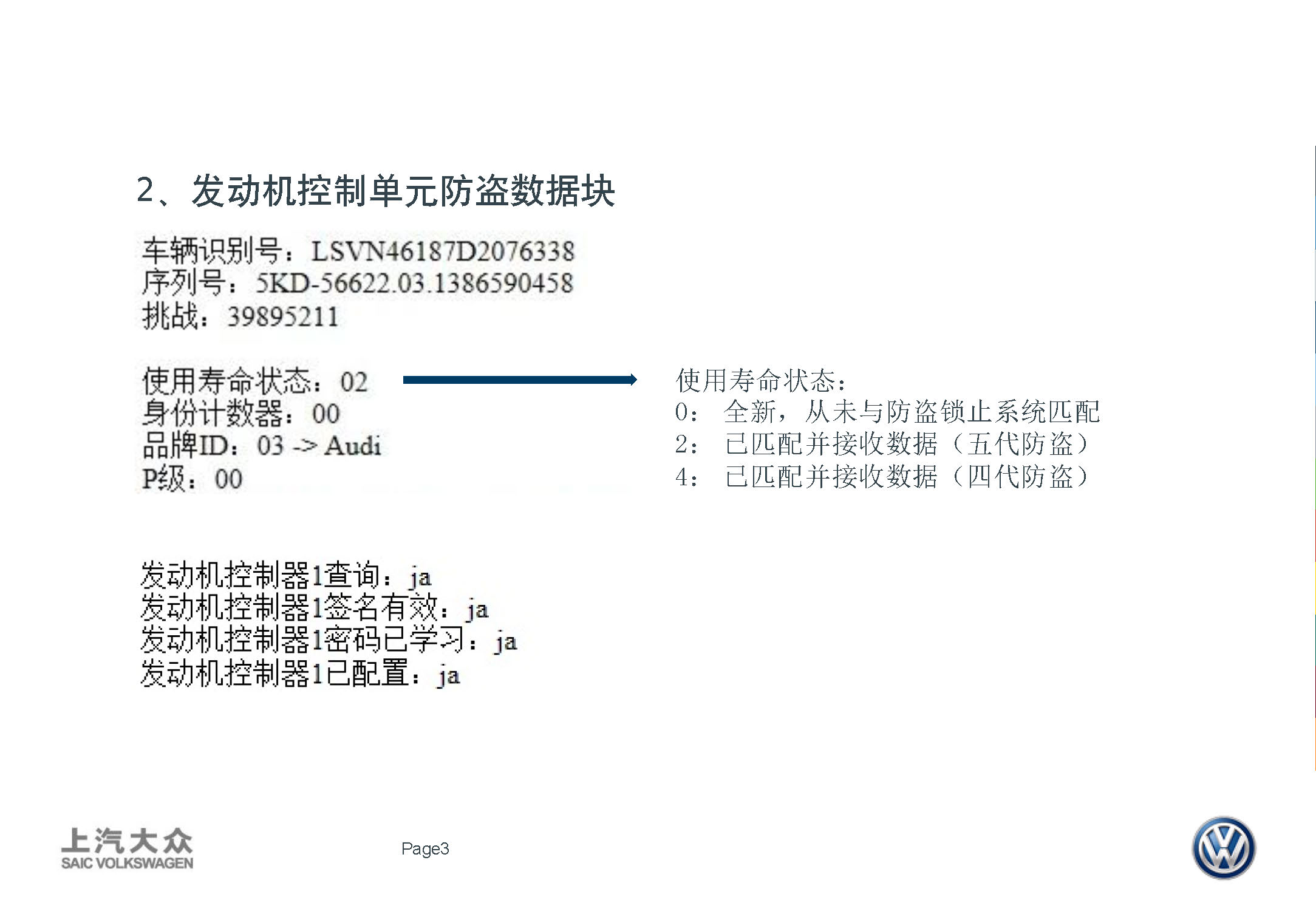 大众防盗匹配实用技术