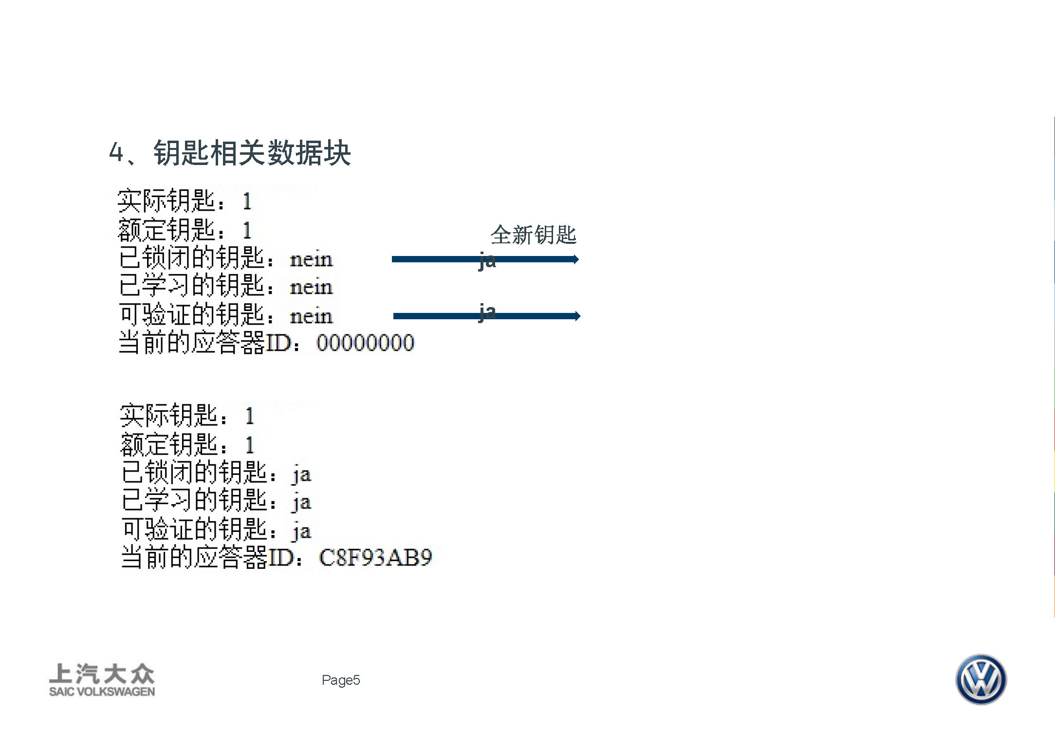 大众防盗匹配实用技术