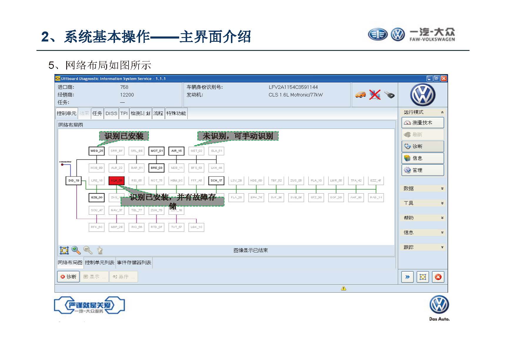 【ODIS】诊断系统自学教程（含安装教程）