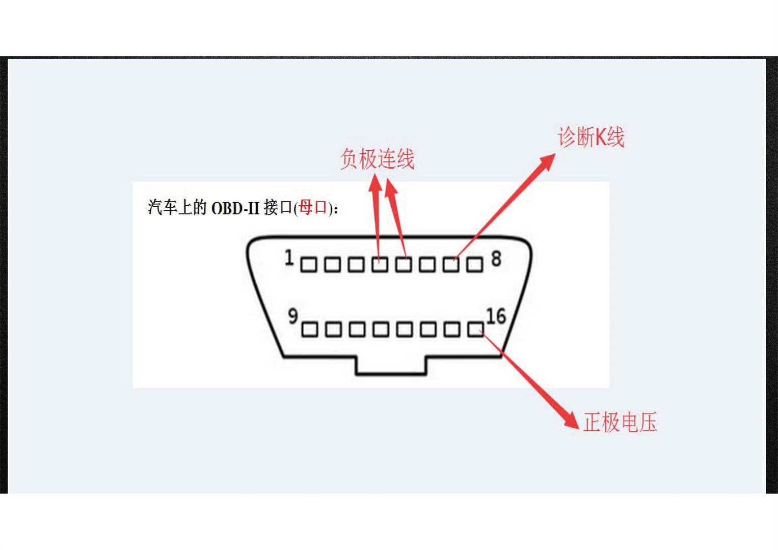 2017大众奥迪ODIS+工程师应用培训-图片1