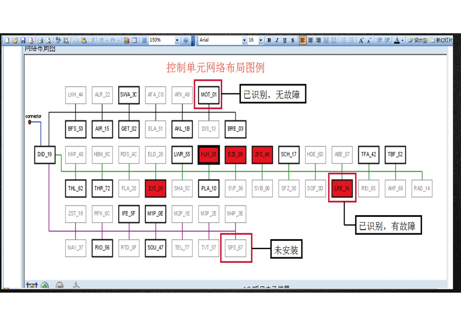 2017大众奥迪ODIS+工程师应用培训-图片1