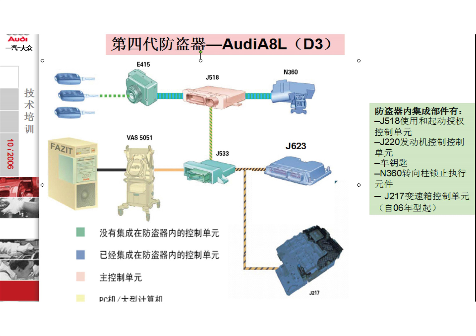 2017大众奥迪ODIS+工程师应用培训-图片1