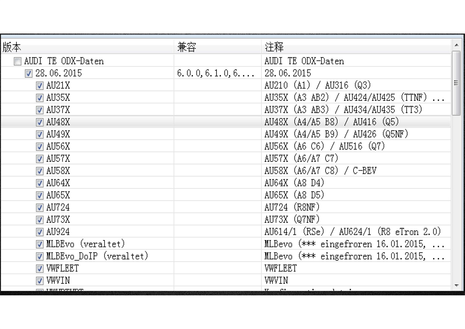 2017大众奥迪ODIS+工程师应用培训-图片1