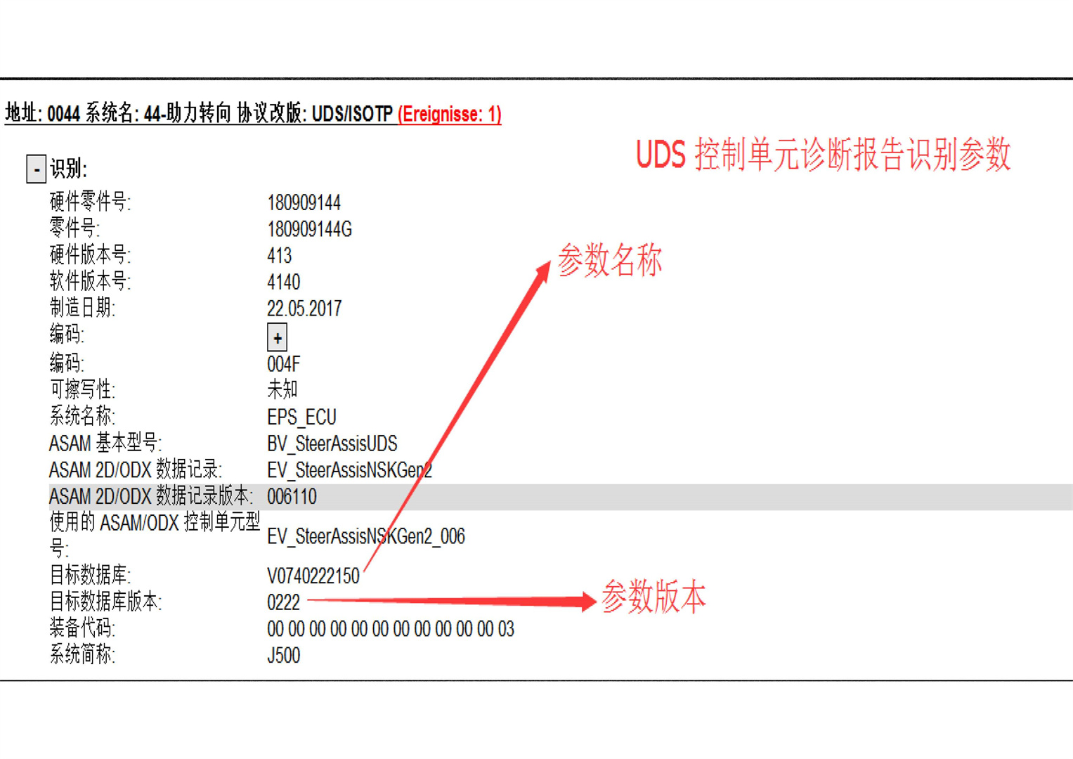 2017大众奥迪ODIS+工程师应用培训-图片1